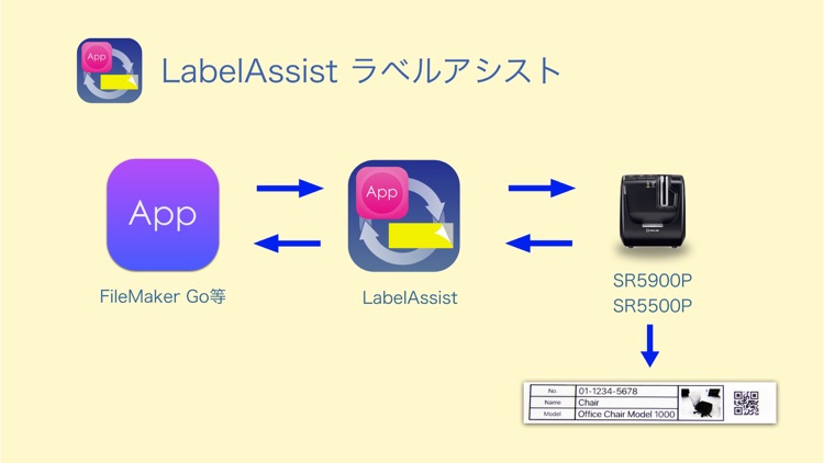 LabelAssist : Print labels screenshot-3