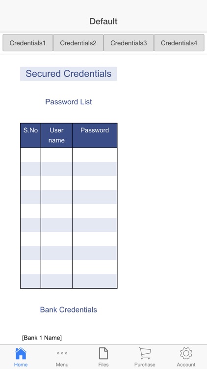 Password Lists