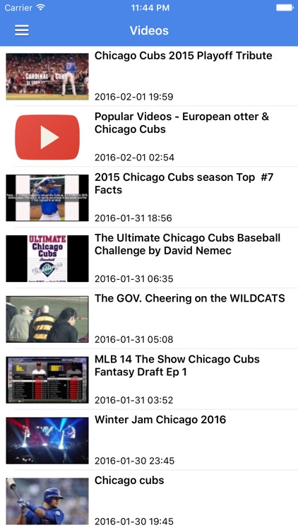 News Surge for Chicago Cubs Baseball News Pro