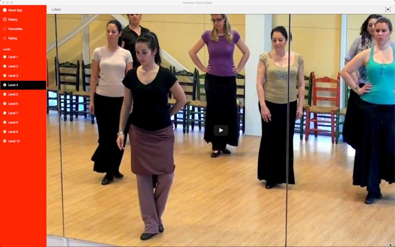 Flamenco Dance Steps thumbnail 3