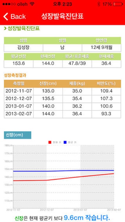 무도코리아(체육관용)