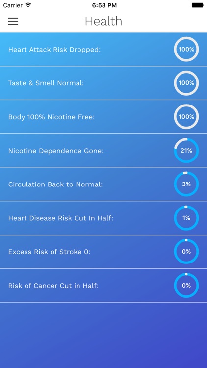 DipQuit Pro: Quit Dipping Smokeless Tobacco screenshot-3