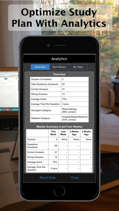 How to cancel & delete PreTest Medicine Self-Assessment and Review from iphone & ipad 4