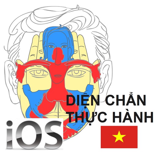 DienChan Thuc Hanh