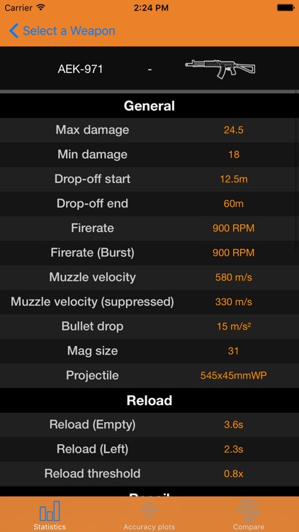 Weapons Information for Battlefield 4