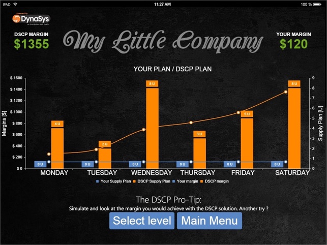 DynaSys DSCP Serious Game - My Little Company(圖5)-速報App