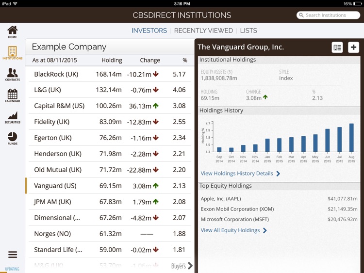 CBSDirect by J.P. Morgan