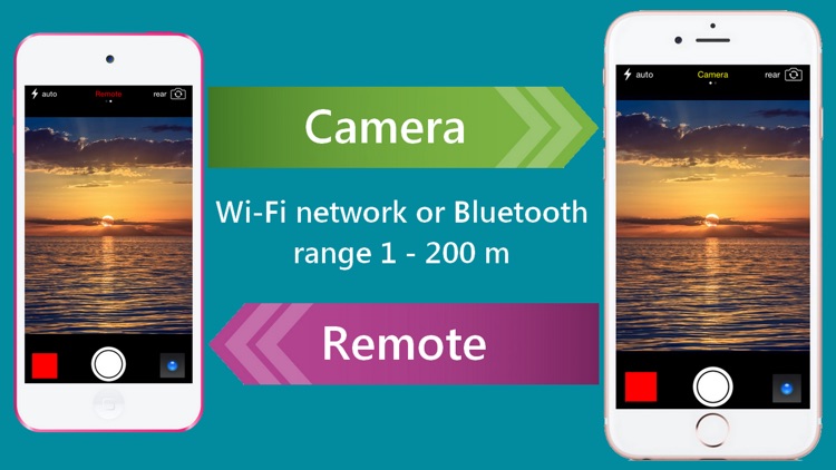 Remote Camera and Selfie Monitor via Wi-Fi and Bluetooth