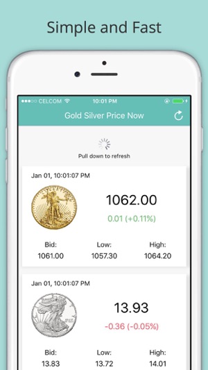 Gold Silver Price(圖5)-速報App