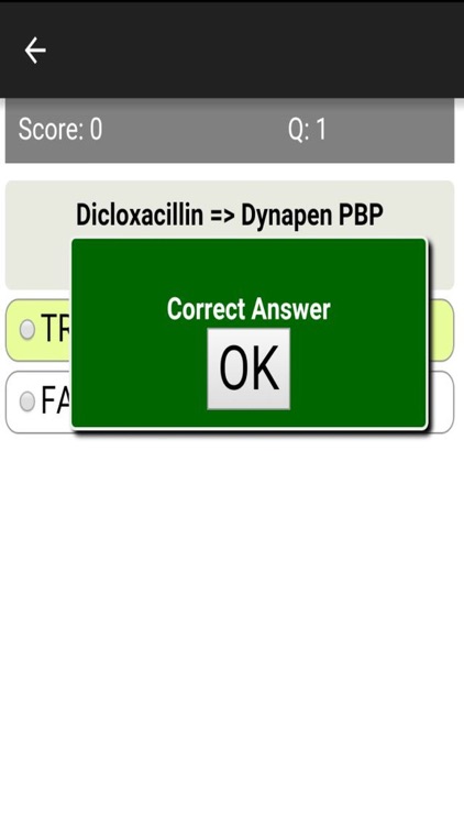 Medication and Pharmaceutical Drugs Quiz