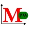 Metrilogics proudly presents Process Writer - the app that enables trainers and procedure writers to quickly and easily document any process or activity, in any business setting, in real time