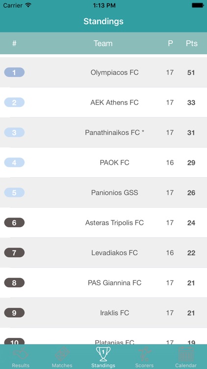 InfoLeague - Information for Greek Super League - Matches, Results, Standings and more screenshot-4