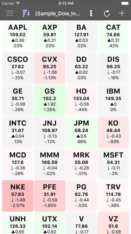 Interactive Stock Charts screenshot-4