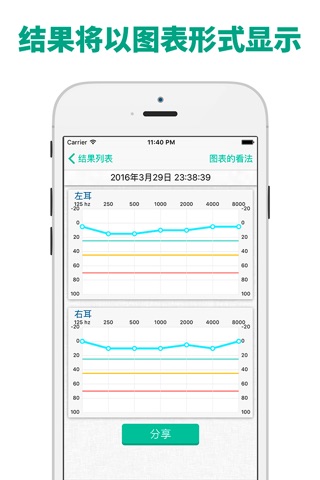 Hearing Test & Ear Age Test screenshot 2