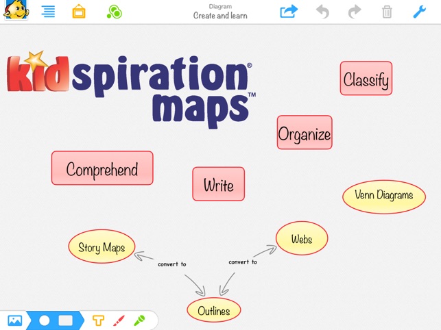 Kidspiration Maps(圖1)-速報App