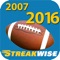 Draft•Tracker® 2016: Complete Analysis from 2007