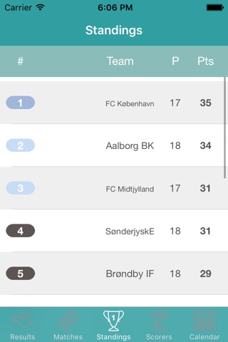 InfoLeague Danish Super League screenshot 4