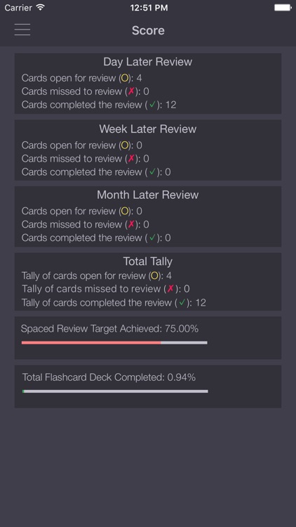 Wisconsin DMV Drivers License Handbook & WI Signs