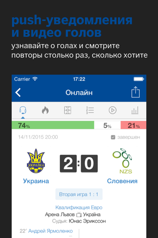 Сборная Украины+ Tribuna.com screenshot 3