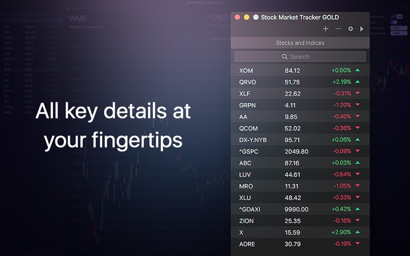 stock market tracker gold app price drops