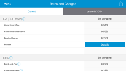 How to cancel & delete Financial Instruments from iphone & ipad 4