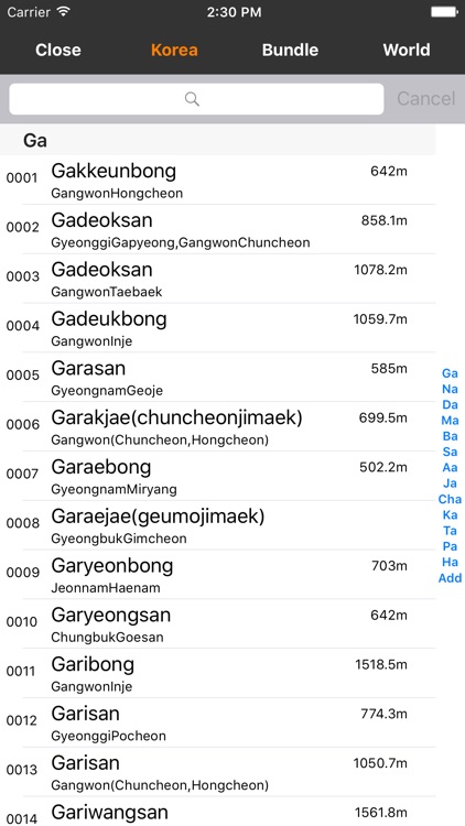 eSan Mountain GPS Track Map