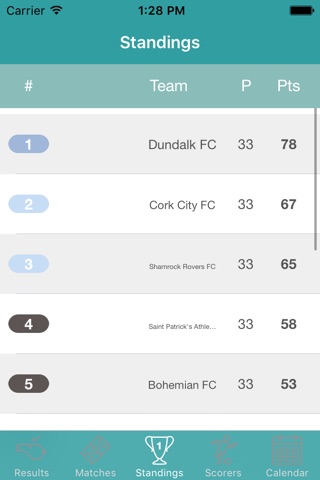 InfoLeague - Information for Irish Premier Division - Matches, Results, Standings and more screenshot 2