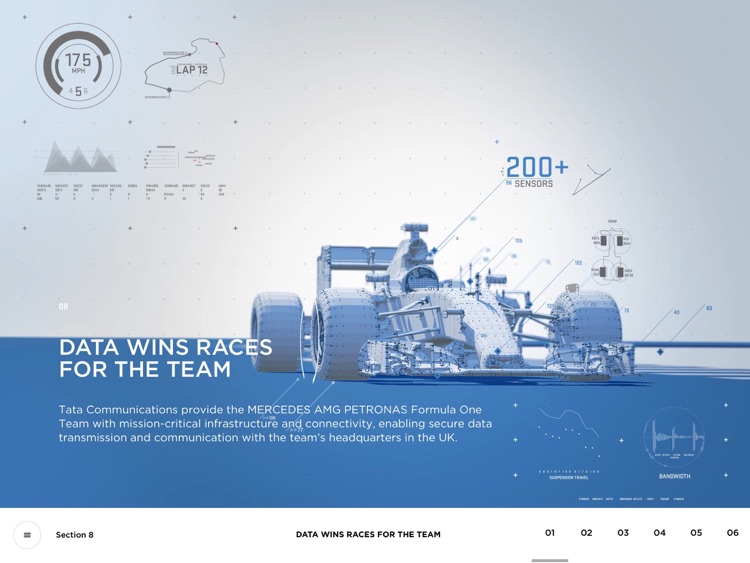 Tata Communications F1® Story screenshot-3