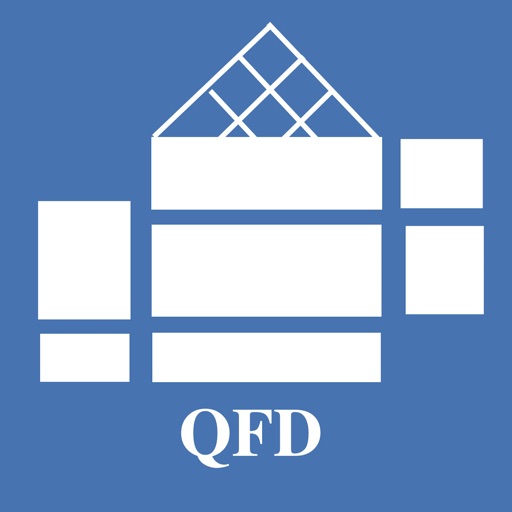 QFD House Of Quality