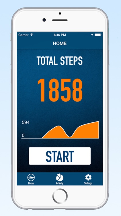 Pedometer Step Counter - Walking Running Tracker