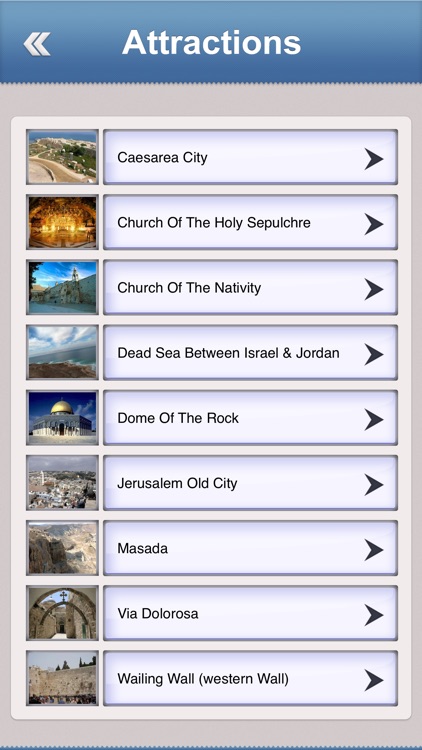 Israel Tourist Guide