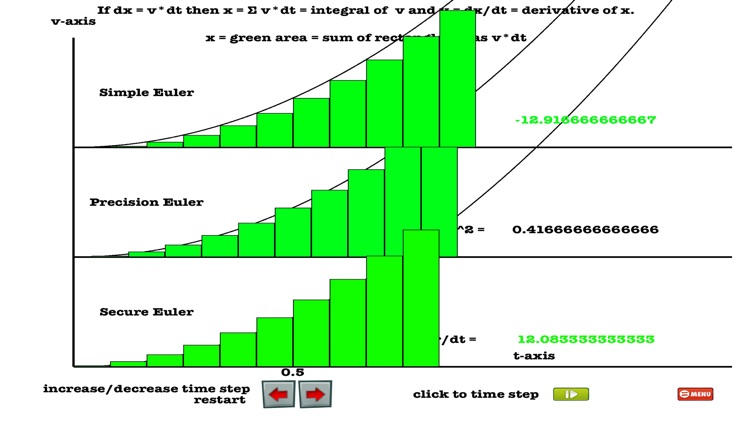 Calculus2: NewMath