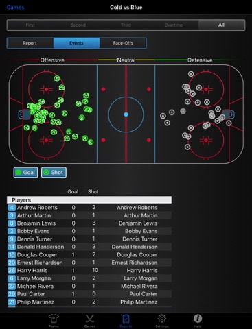 StatsGuy for Hockey HP1 screenshot 3