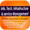 With this app you can learn on the Go, Anytime & Everywhere