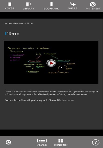 Series 65 Video Study Guide screenshot 4