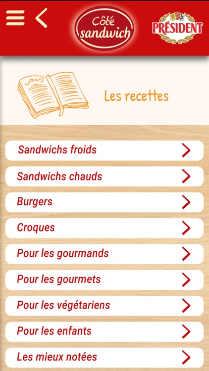 Côté Sandwich : le plein de recettes de sandwichs gourmands !