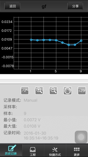 Meterbox iMM BLE(圖4)-速報App