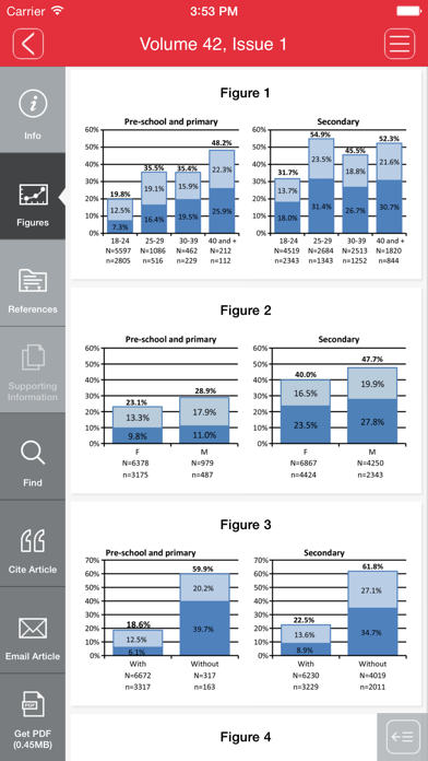 How to cancel & delete British Educational Research Journal from iphone & ipad 4