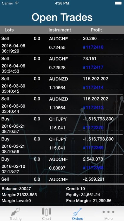 sTrader screenshot-4