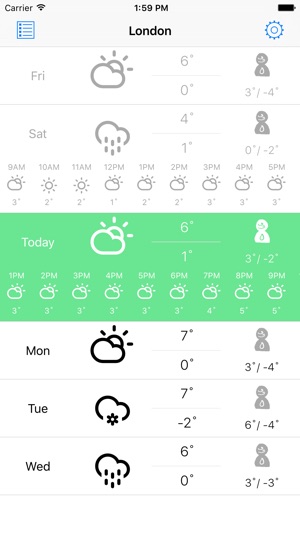 Gd morning - past weather or forecast(圖2)-速報App