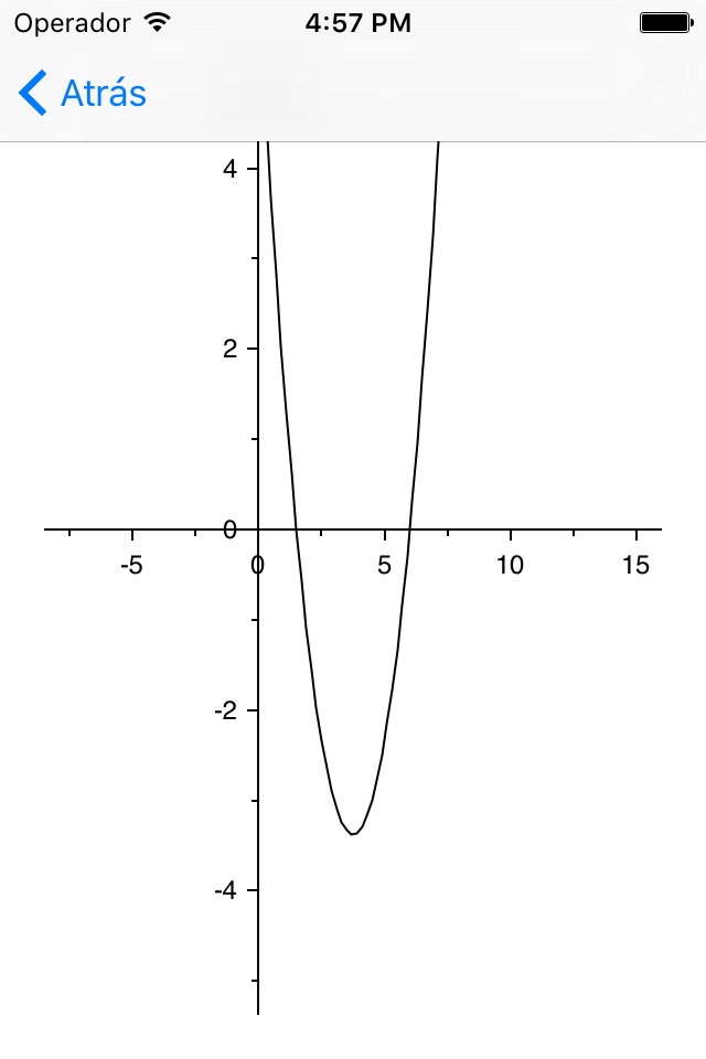 Parabola - quadratic and biquadratic equation solver, real and complex solutions screenshot 3