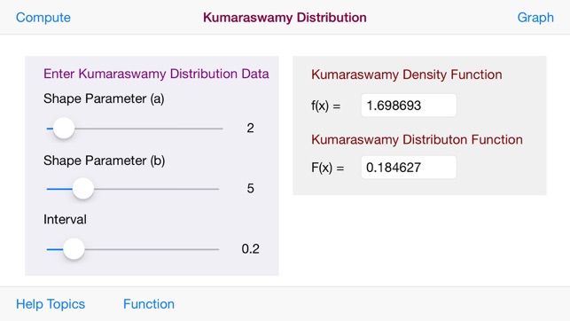 Kumaraswamy Distribution(圖4)-速報App