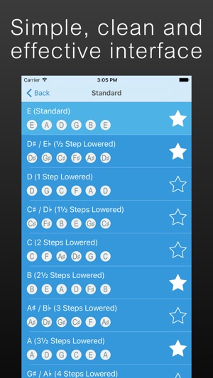 Precision Guitar Tuner(圖3)-速報App