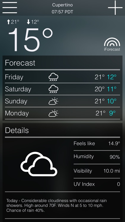 iForecast Weather