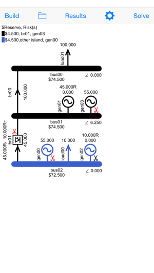 Simplex Nodal(圖5)-速報App