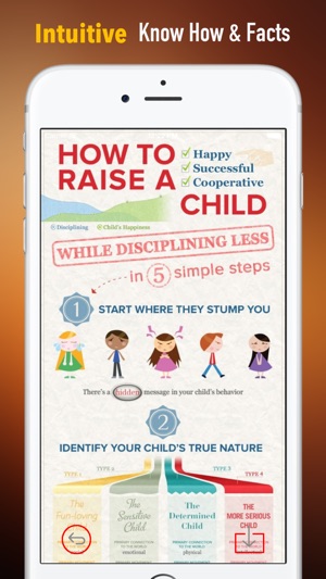 Parenting 101: Tips and Tutorial(圖1)-速報App