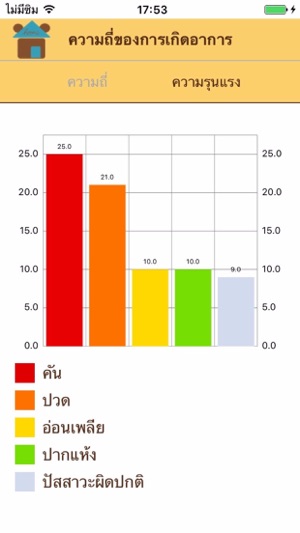 How are you(圖5)-速報App