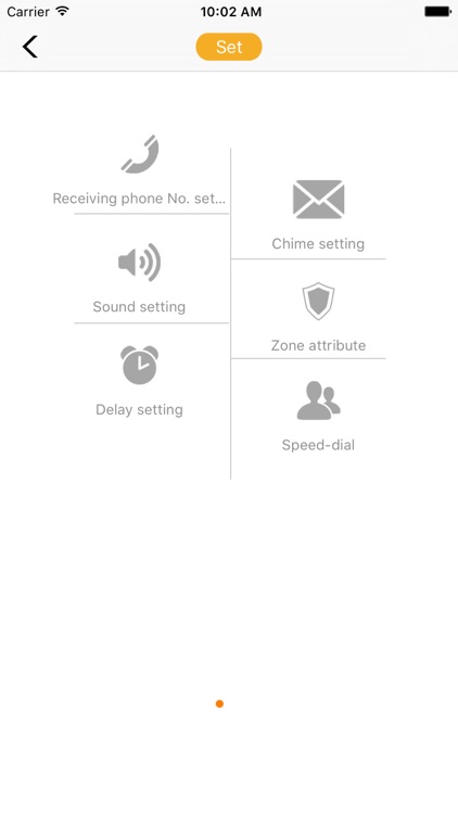 wifi e-home system