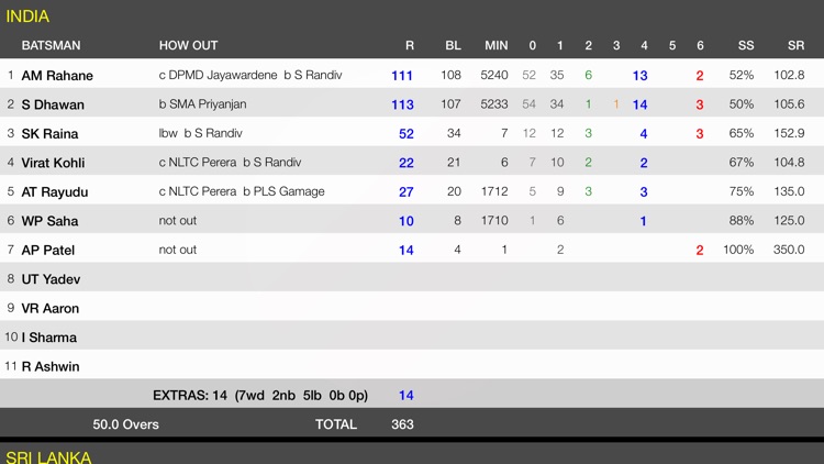 nxCricket - Cricket Score Book screenshot-4