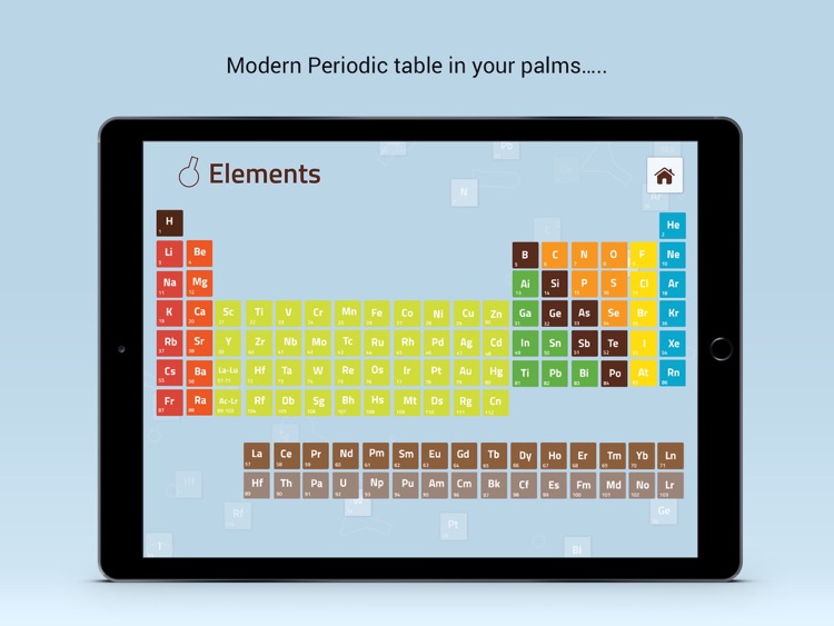 Elements of Periodic Table